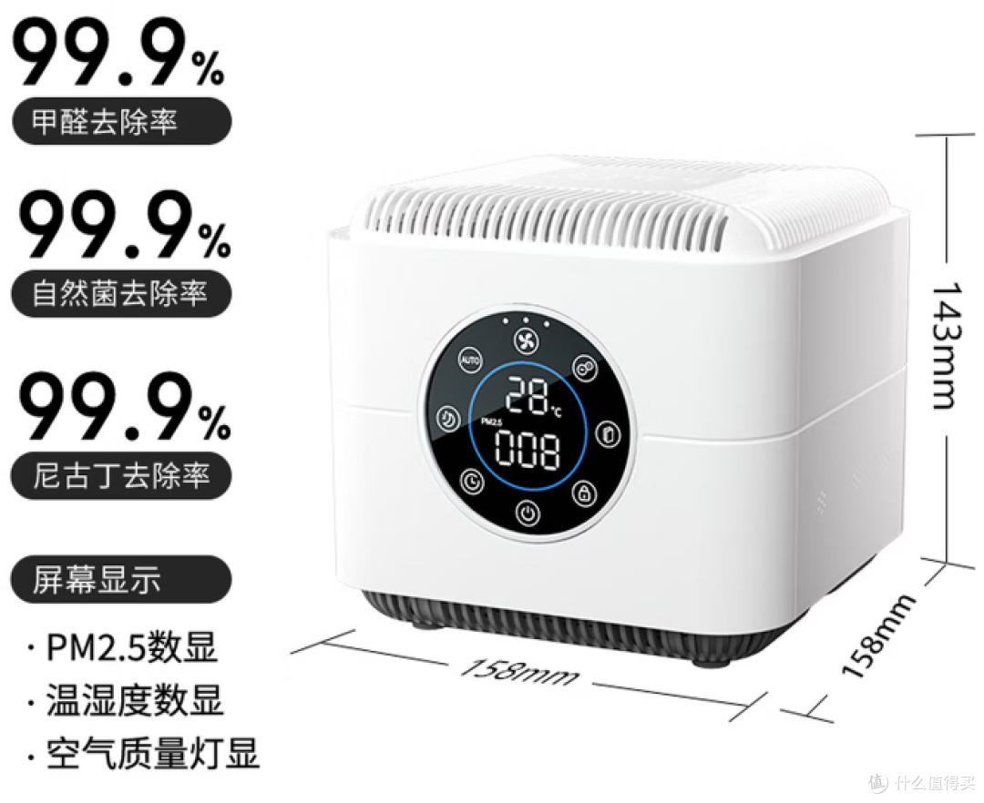 新装修除醛选净化器还是新风？看完这篇不花冤枉钱