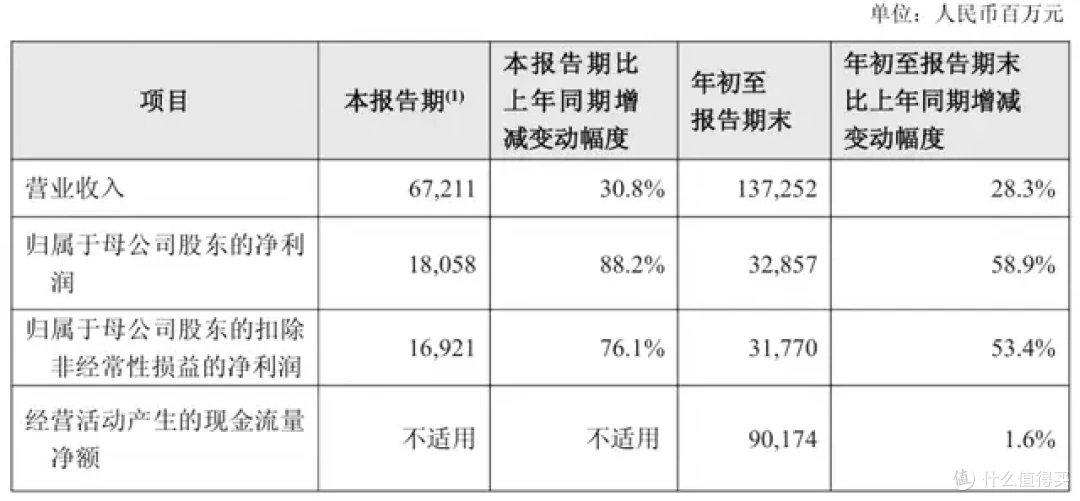 新华保险突破历史峰值：2025年保费收入超1958亿，同比增长15%