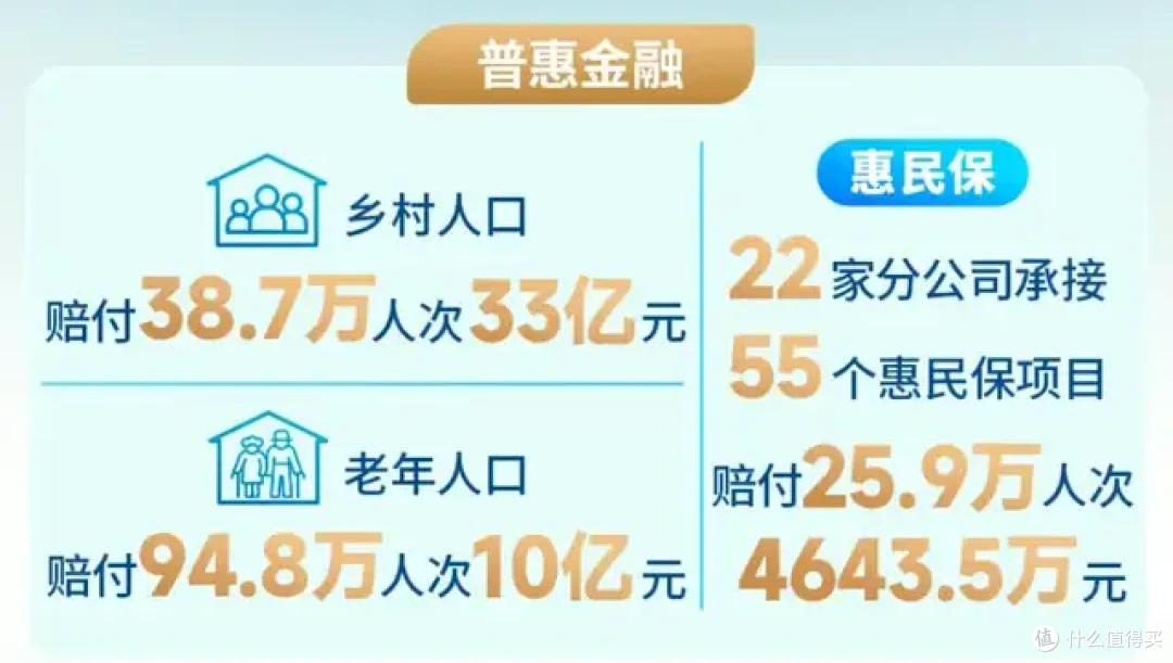 新华保险突破历史峰值：2025年保费收入超1958亿，同比增长15%