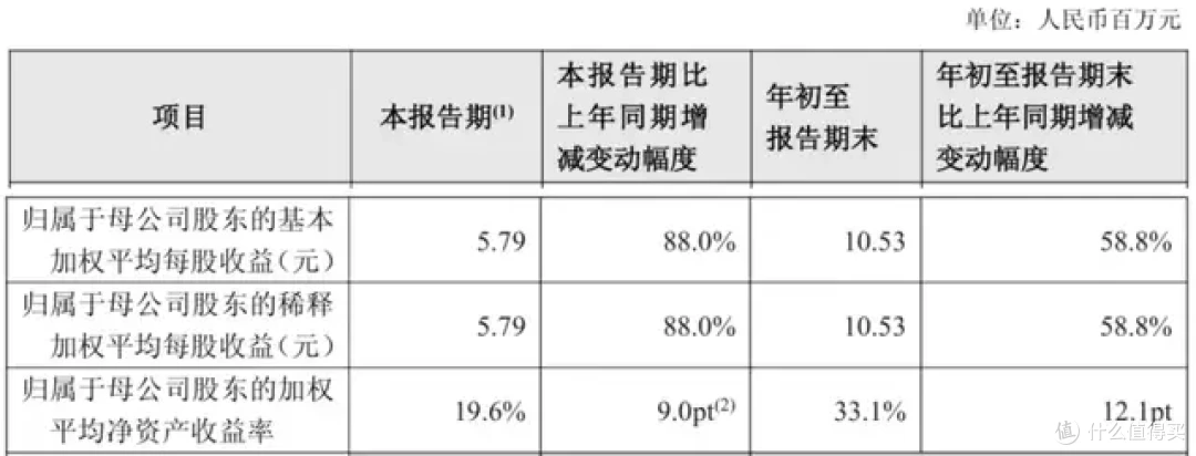 新华保险突破历史峰值：2025年保费收入超1958亿，同比增长15%