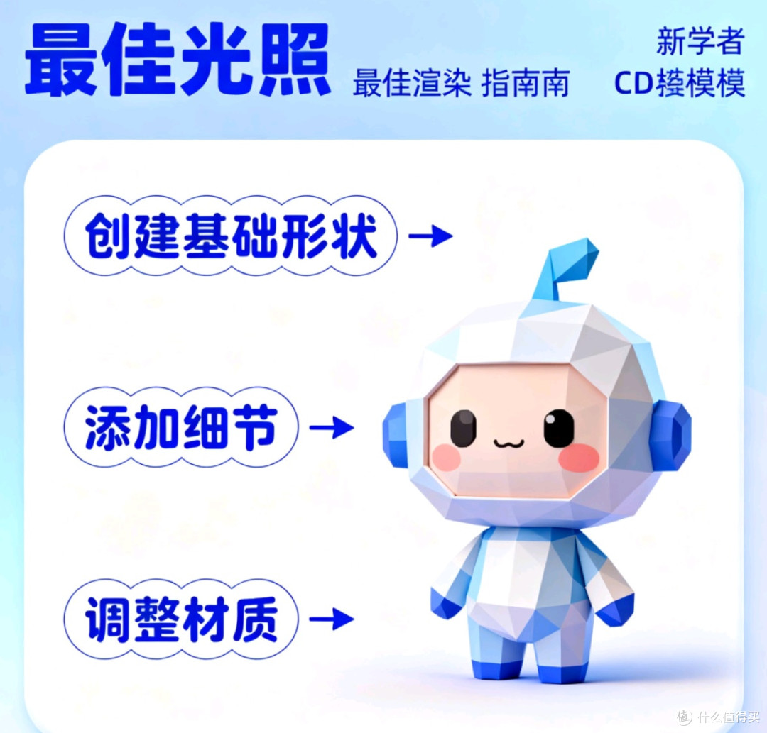 初学者的3D建模指南