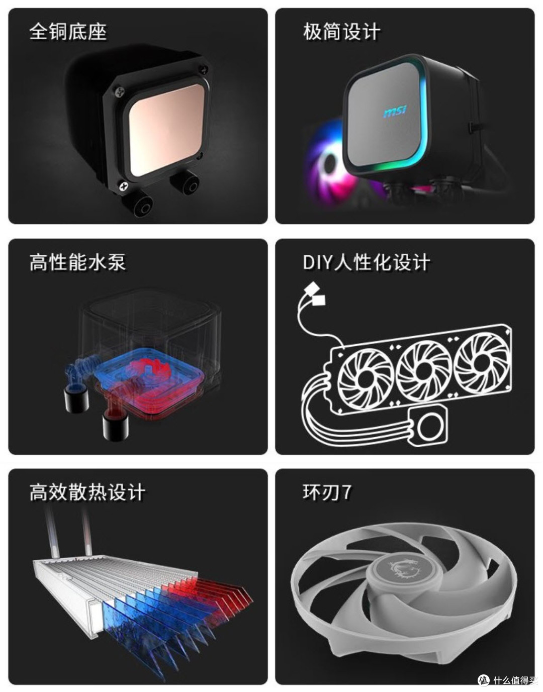被问爆的攒机配置单，无需万元综合战力与性价比双拉满！
