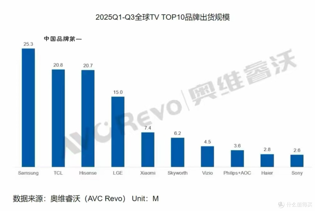 2026年SQD才是好画质的终极答案