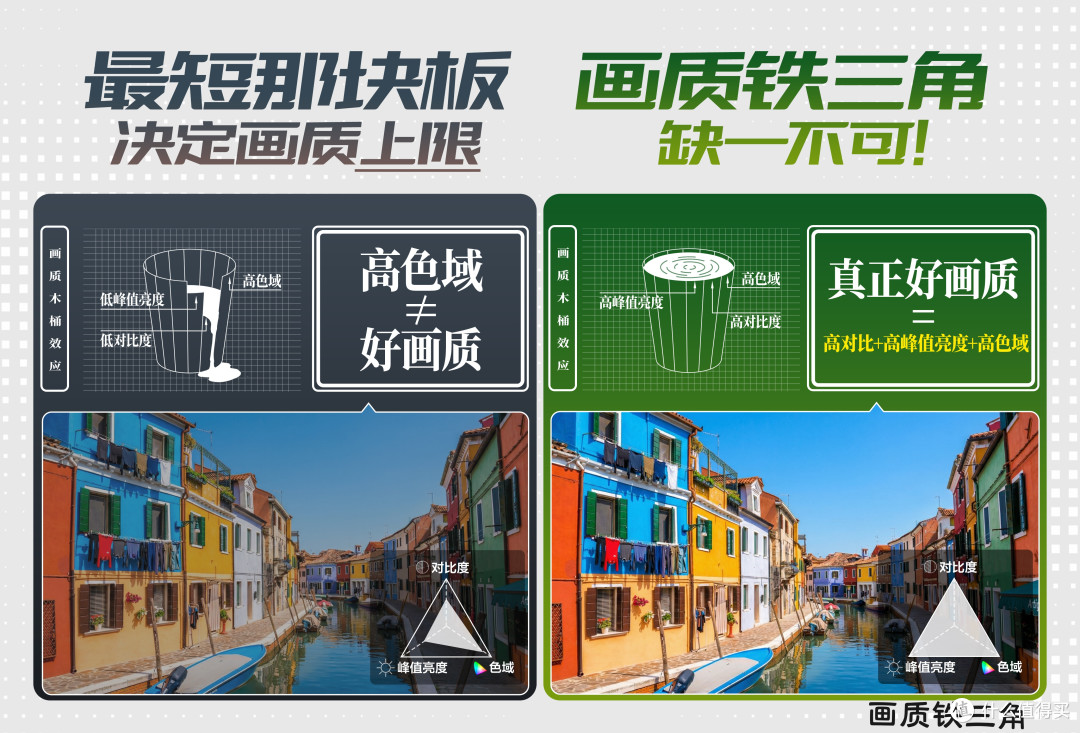 2026年SQD才是好画质的终极答案