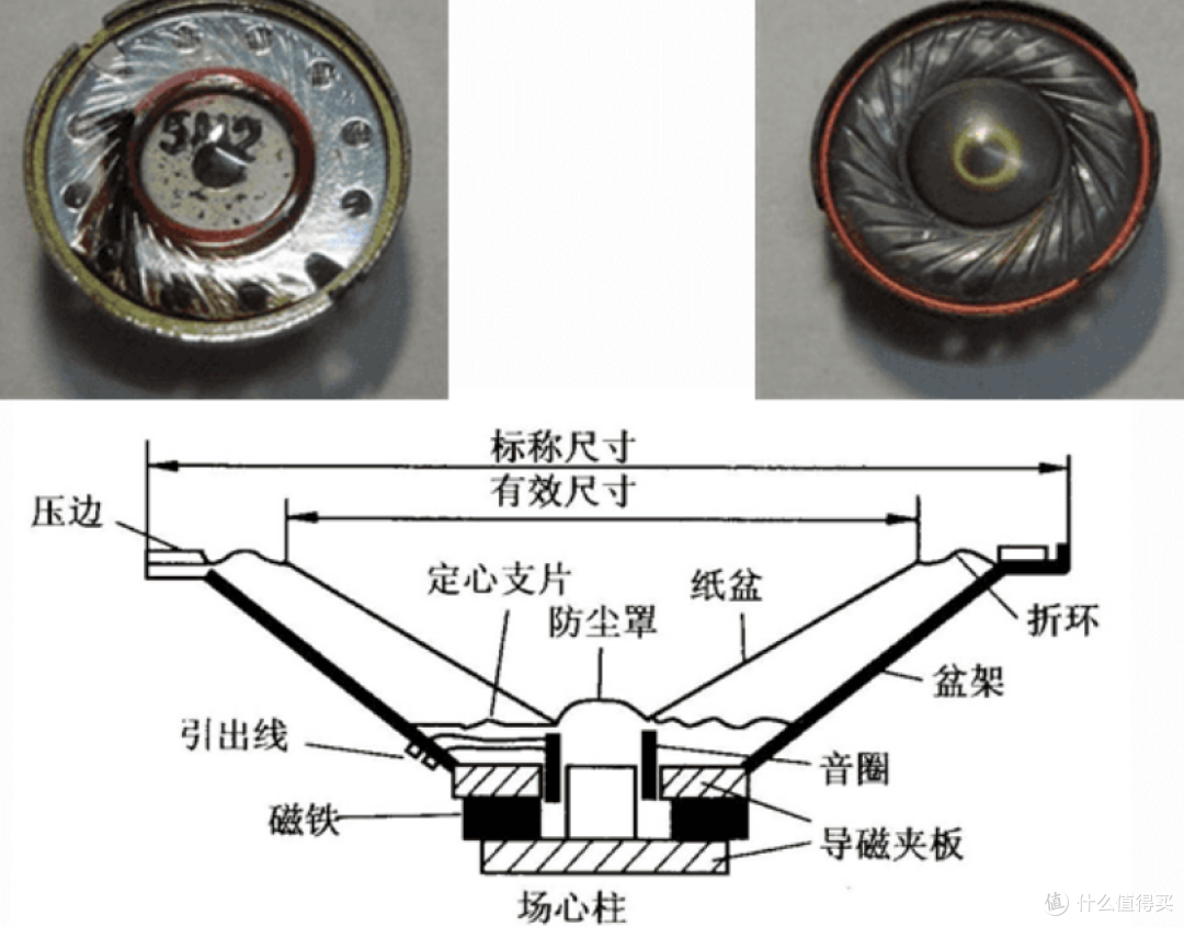 开放式耳机什么牌子好用又实惠？十大高性价开放式耳机品牌推荐