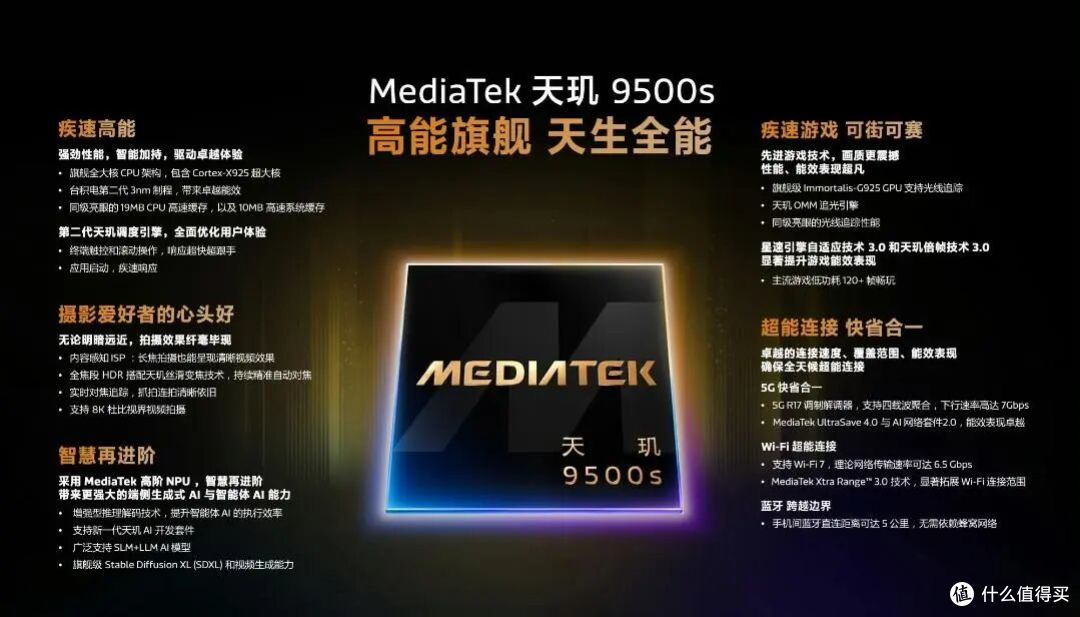 红米Turbo5 Max要来了!这配置能成性价比之王吗?