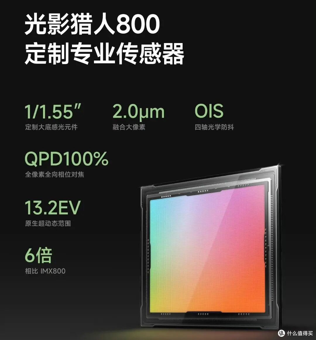 红米Turbo5 Max要来了!这配置能成性价比之王吗?