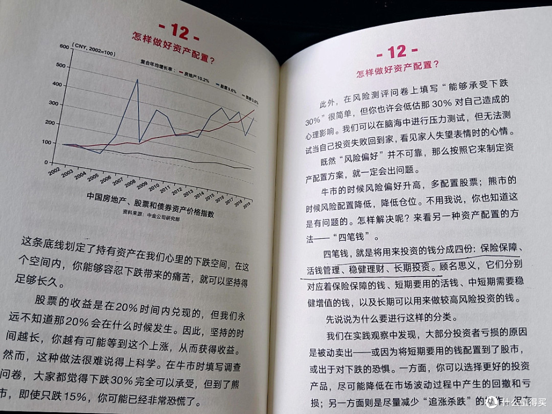 10万闲钱怎么打理 ：看完《投资第1课》，我给10万闲钱分了这3份