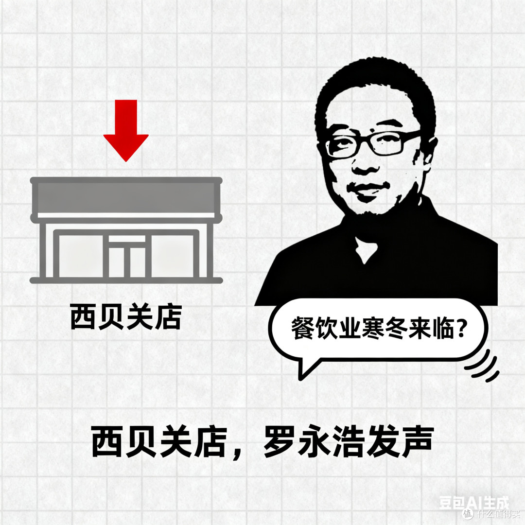 西贝关店,罗永浩发声:餐饮业寒冬来临?