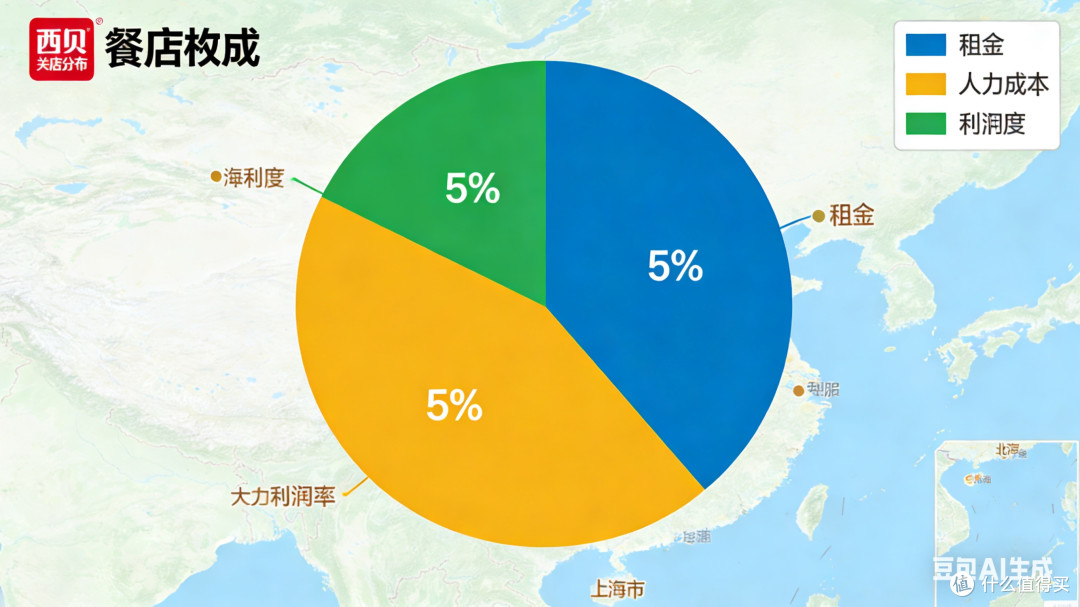 西贝餐饮大规模关店，行业震动