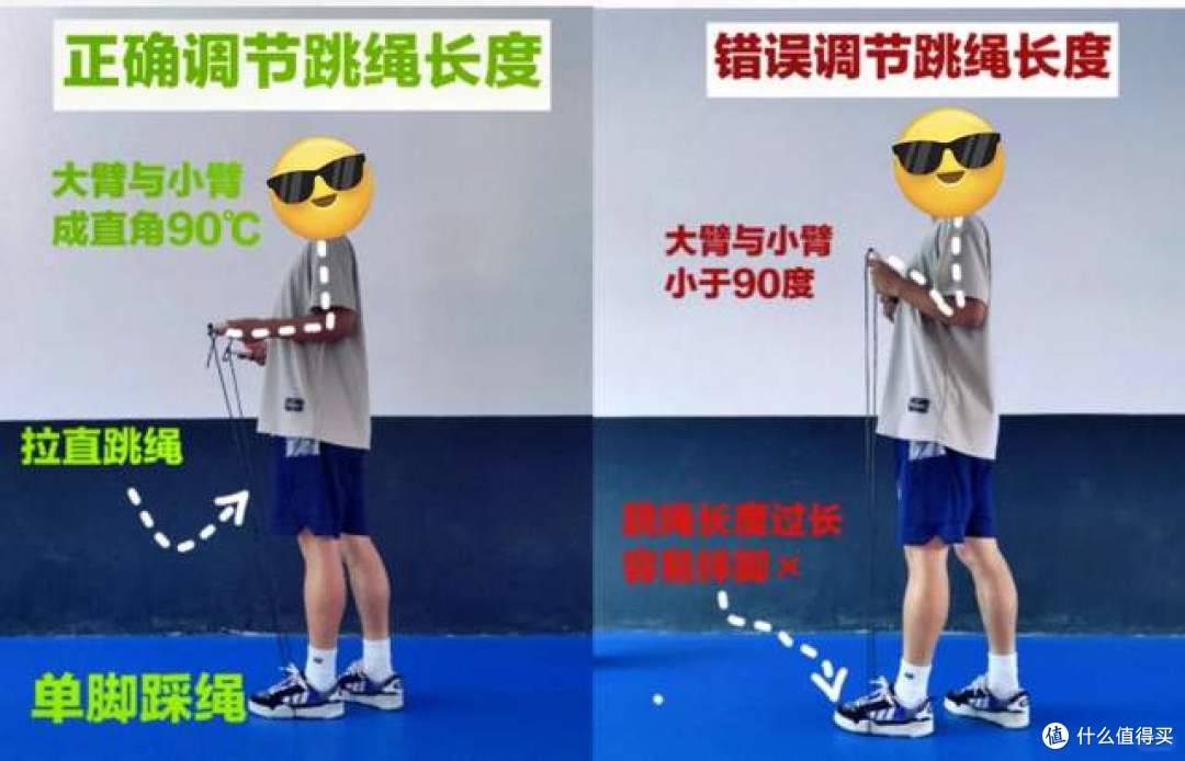 别等膝盖报废才看懂!跳绳这五个天坑,90%新手都在踩雷!