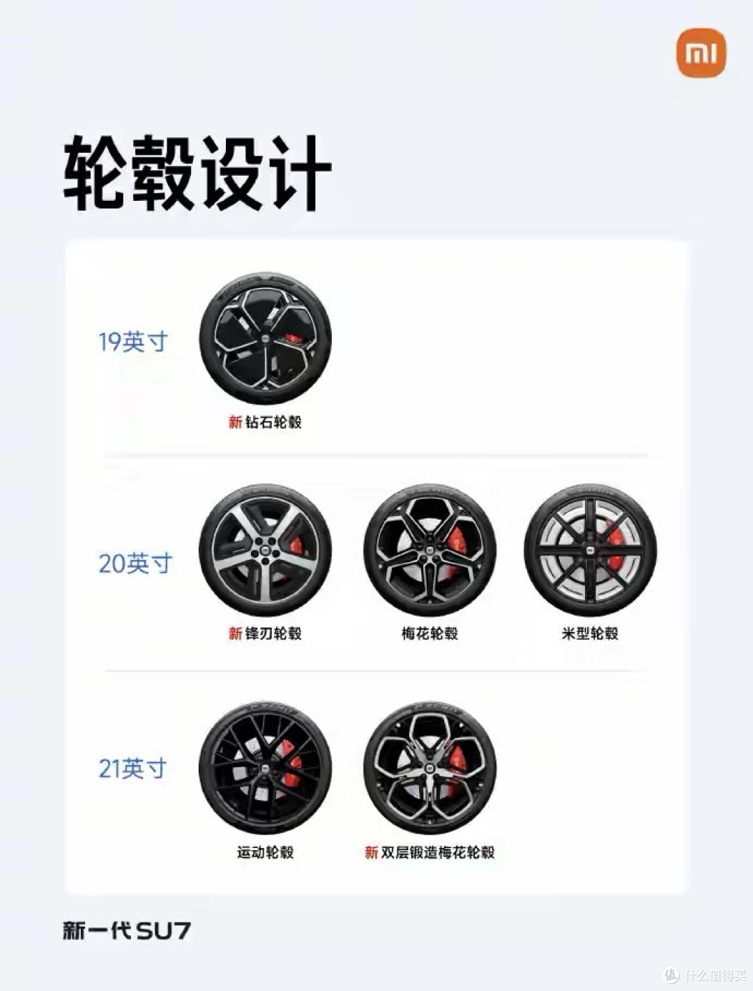 新小米SU7曝光,902km续航+800V架构+激光雷达,这次配置有点狠啊