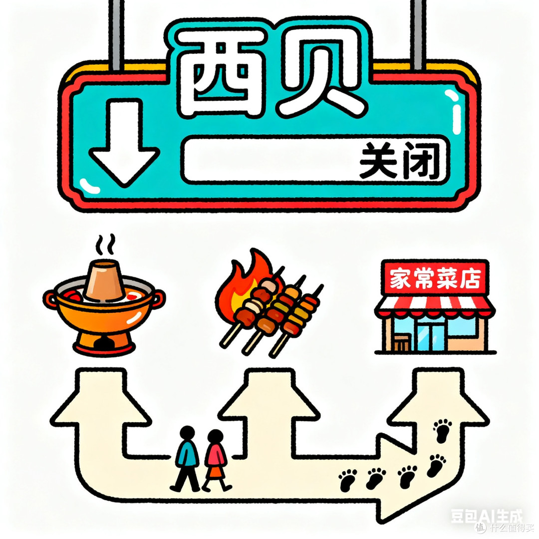 西贝关店百家，顾客何去何从？