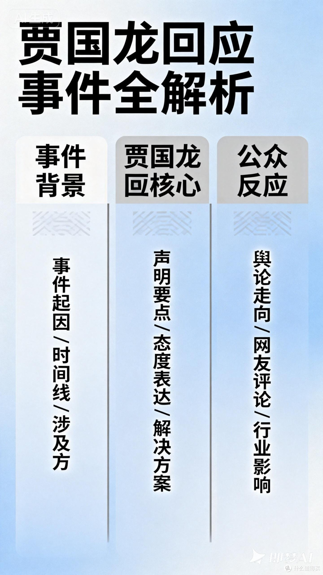 贾国龙回应事件全解析