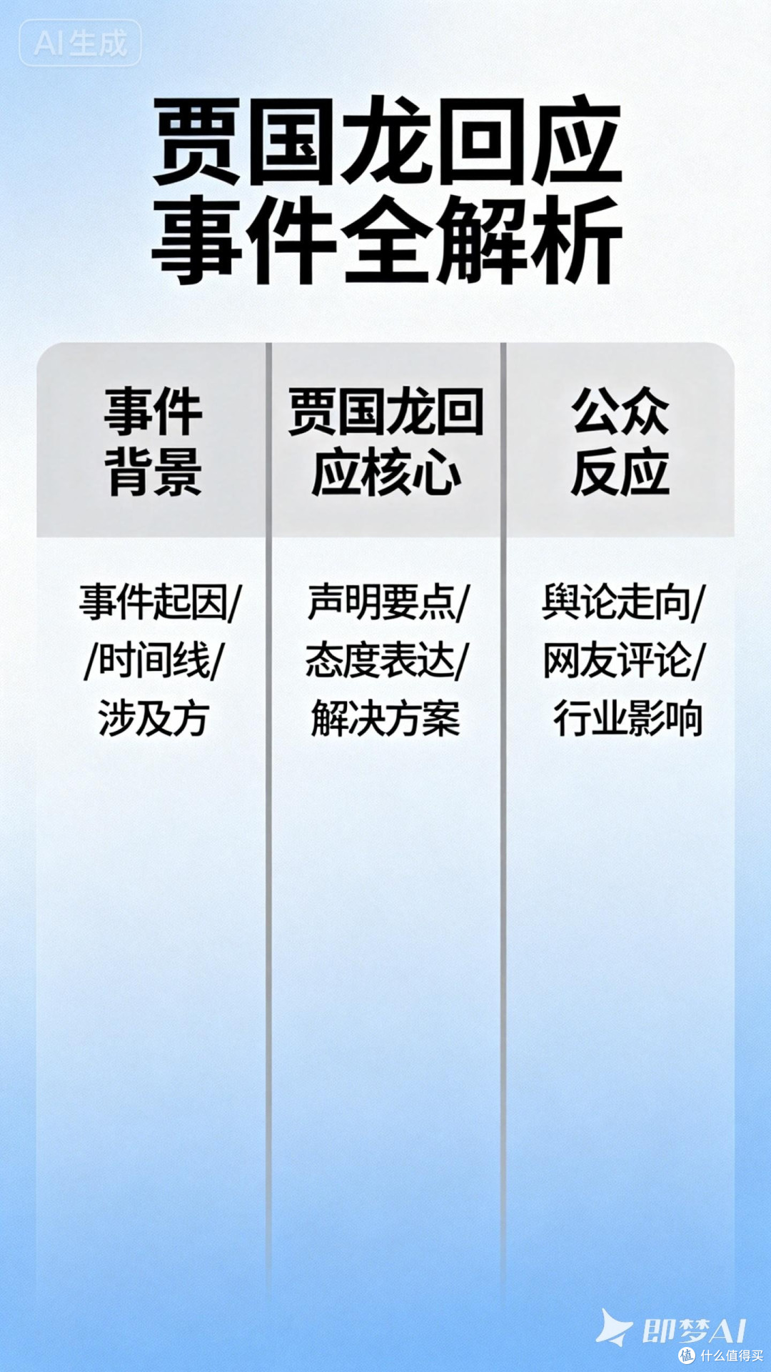 贾国龙回应事件全解析