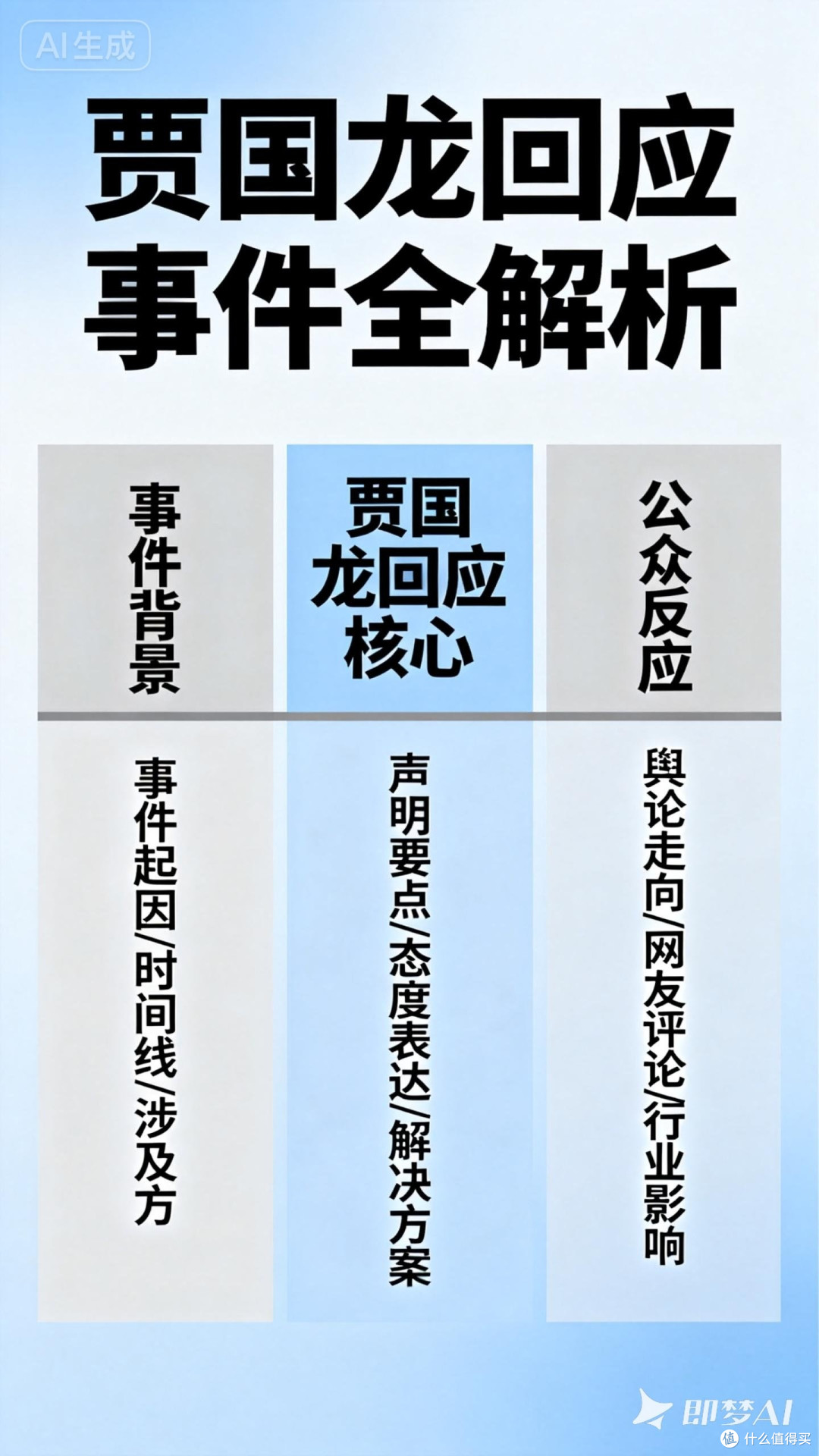 贾国龙回应事件全解析