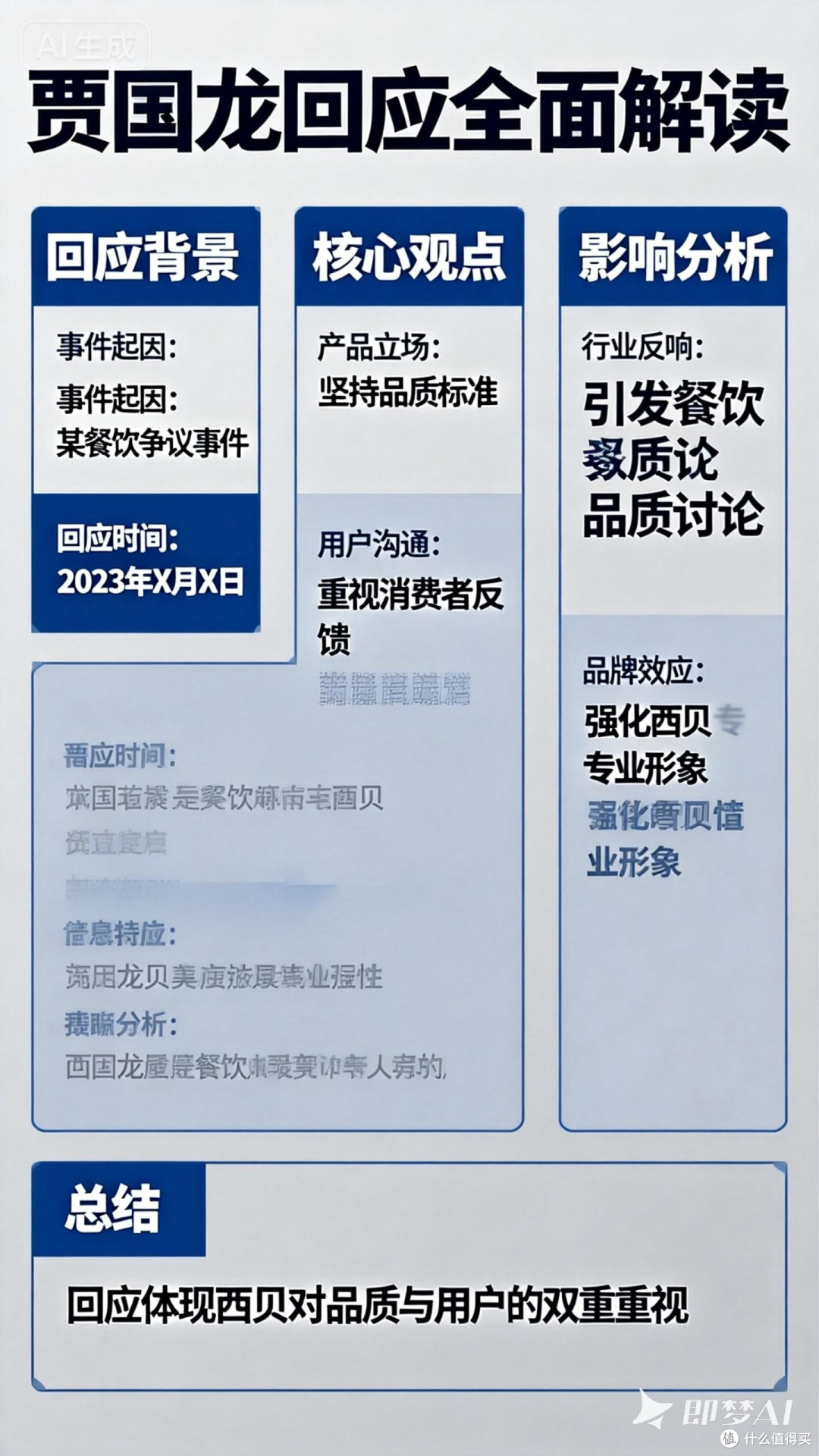 全面解读贾国龙的回应