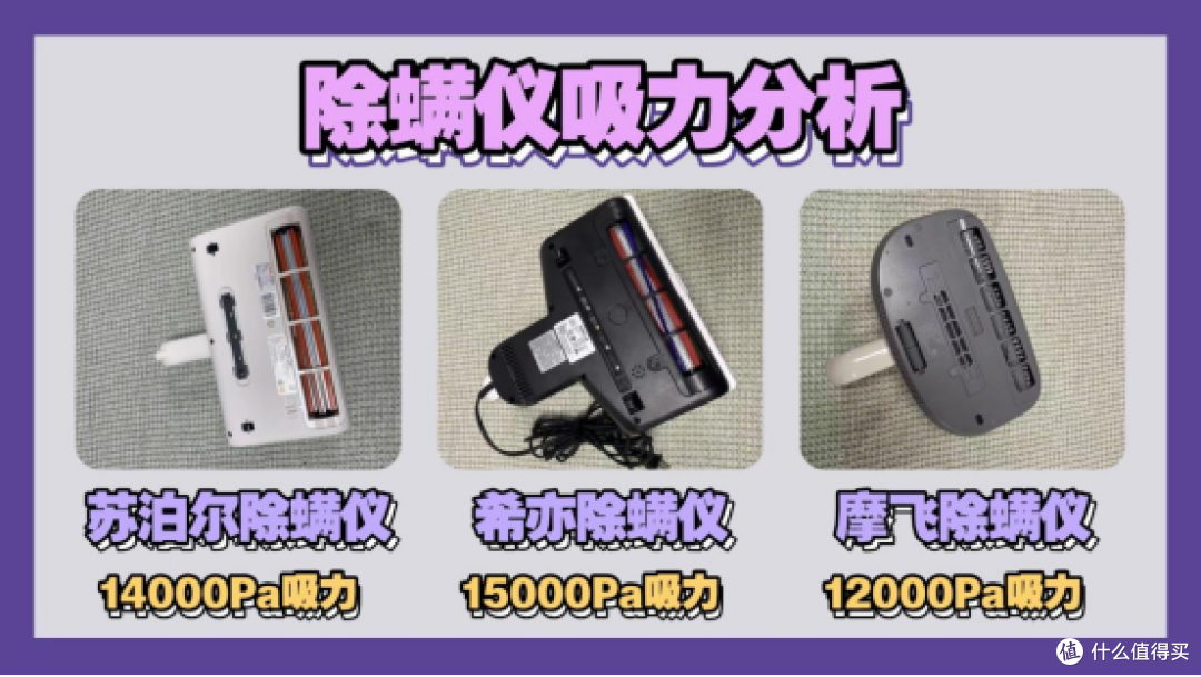 三款热门除螨仪实测:希亦RM1、苏泊尔、摩飞核心性能大比拼!