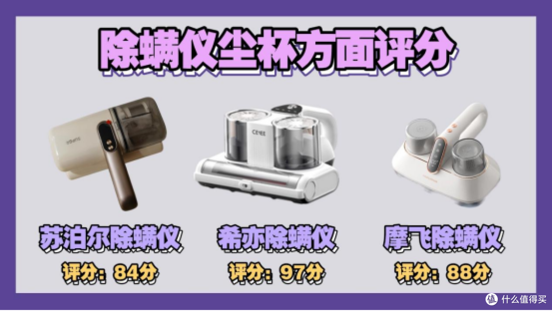 三款热门除螨仪实测:希亦RM1、苏泊尔、摩飞核心性能大比拼!