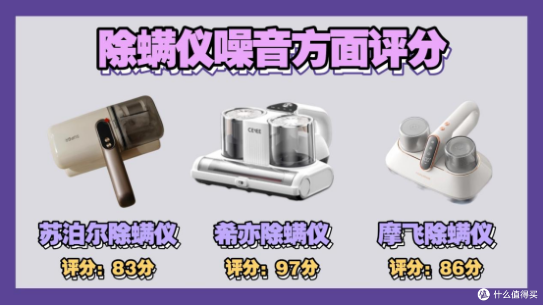 三款热门除螨仪实测:希亦RM1、苏泊尔、摩飞核心性能大比拼!