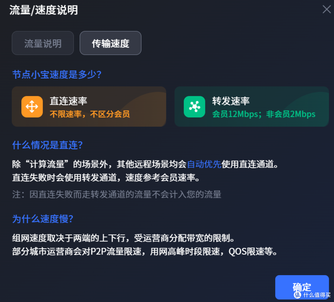 节点小宝配合微软免费RDP可能是国产电脑远程天花板，能用，好用