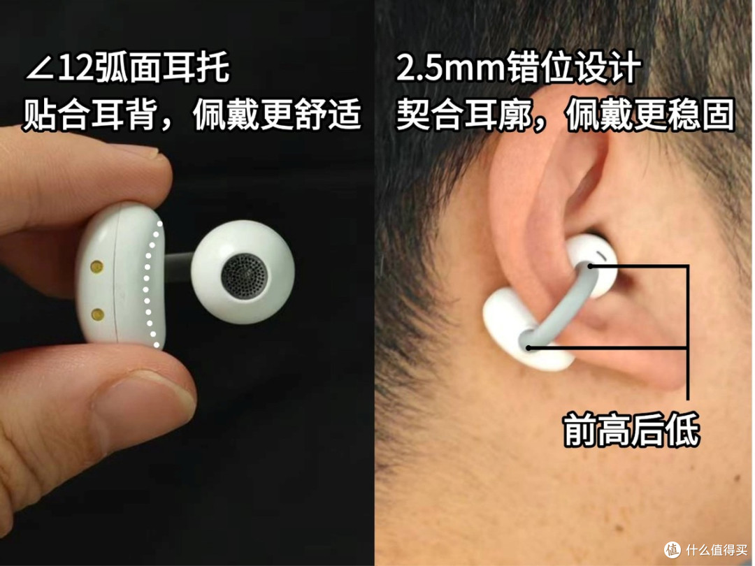 耳夹式耳机哪个牌子好用？2026年性价比最高的十款耳夹式耳机推荐