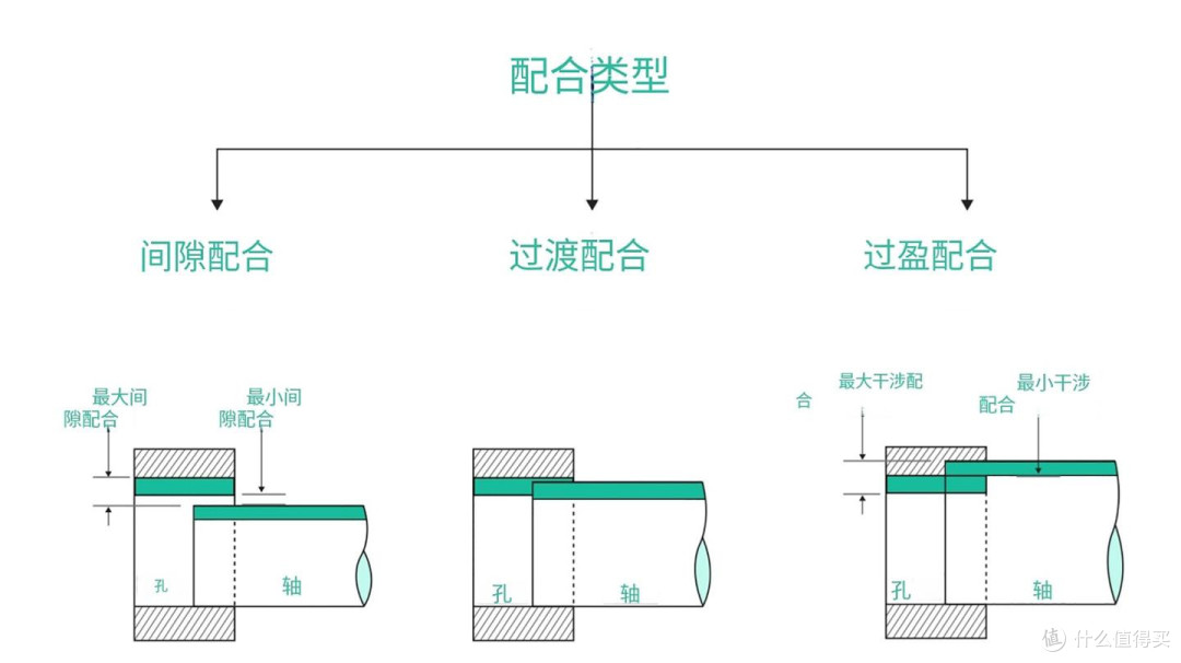 日本汽车的发动机，精密耐用，真的是在-40℃的车间里面装配的吗？
