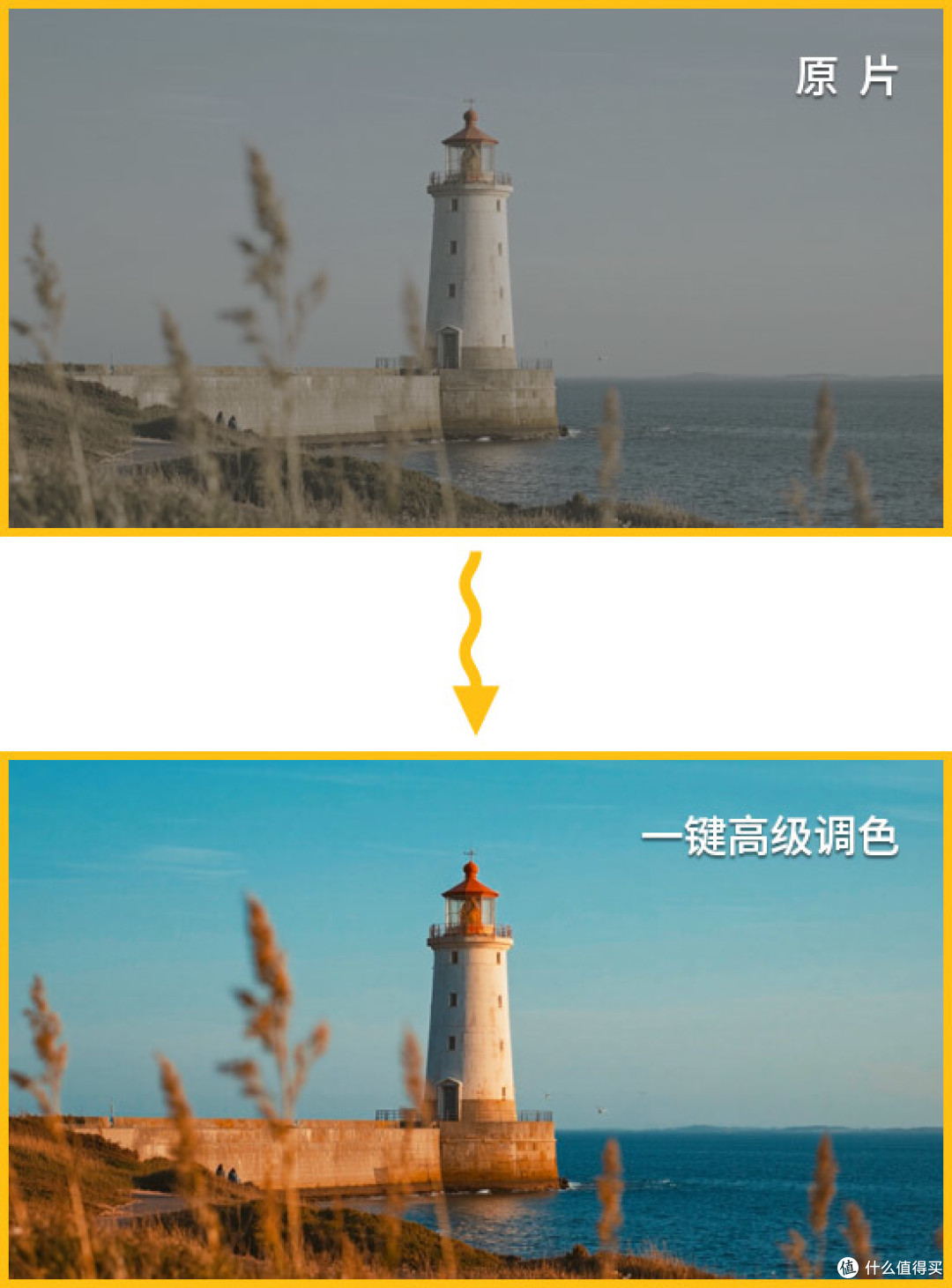 松下V-log要怎么调色?