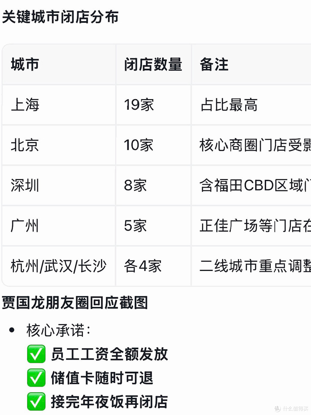 罗永浩回应西贝闭店 :他把餐饮业的“遮羞布”撕得明明白白