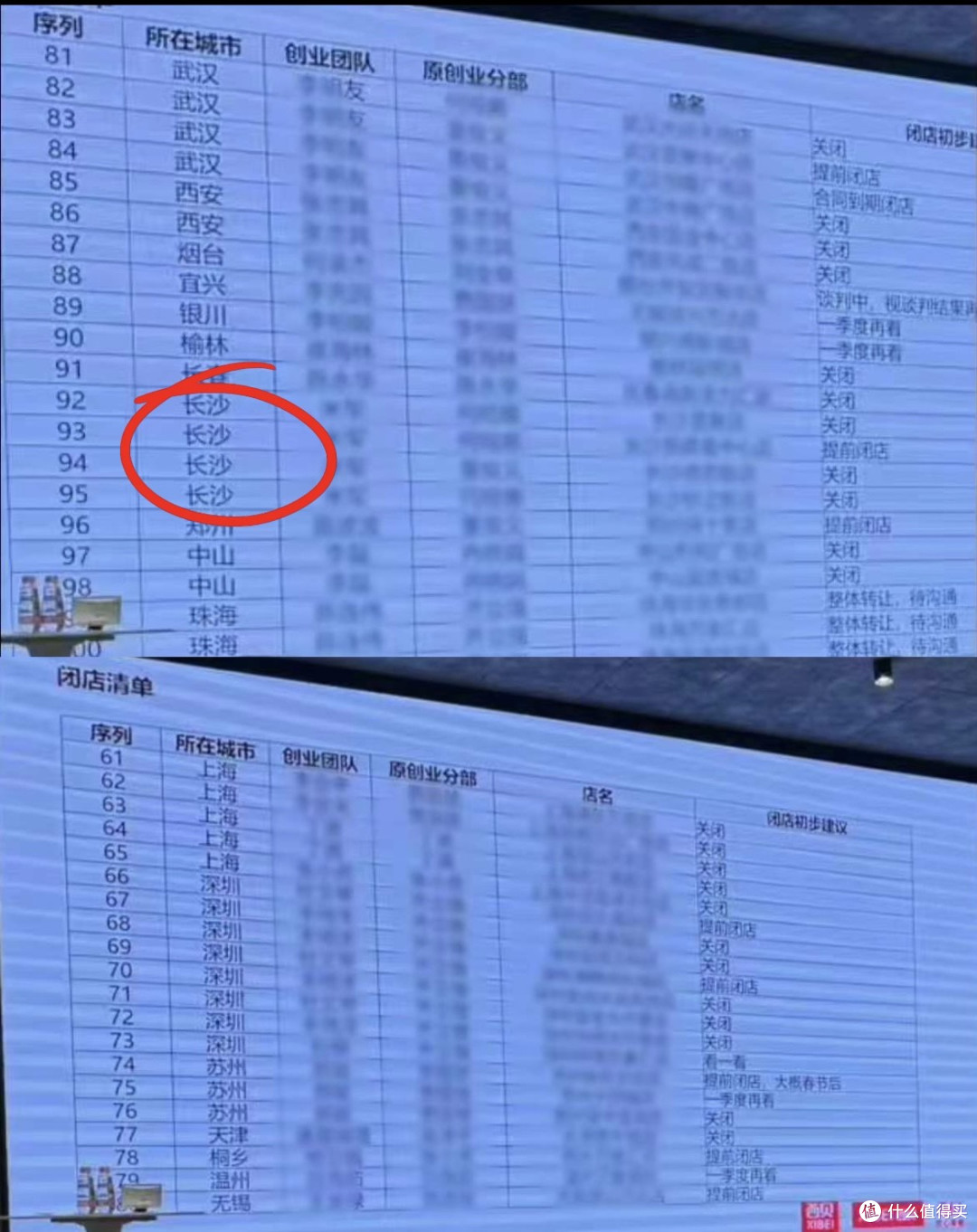 西贝闭店风波:罗永浩吐槽引发的连锁反应