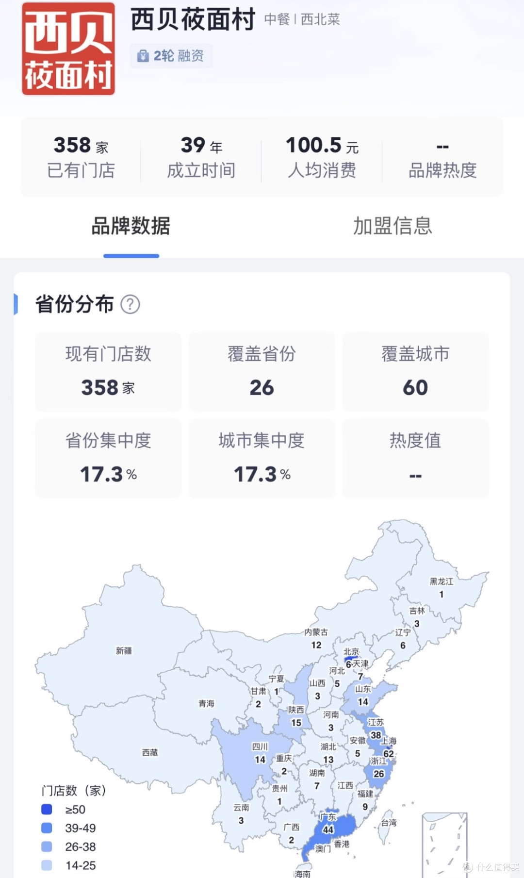 西贝闭店风波:罗永浩吐槽引发的连锁反应