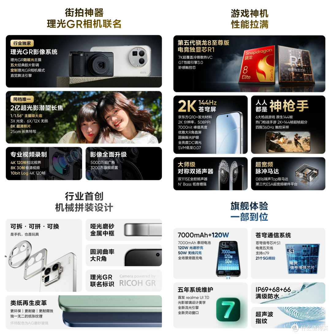 被忽视的优质旗舰，2亿长焦+骁龙8Elite Gen5，16+1TB直降1000元