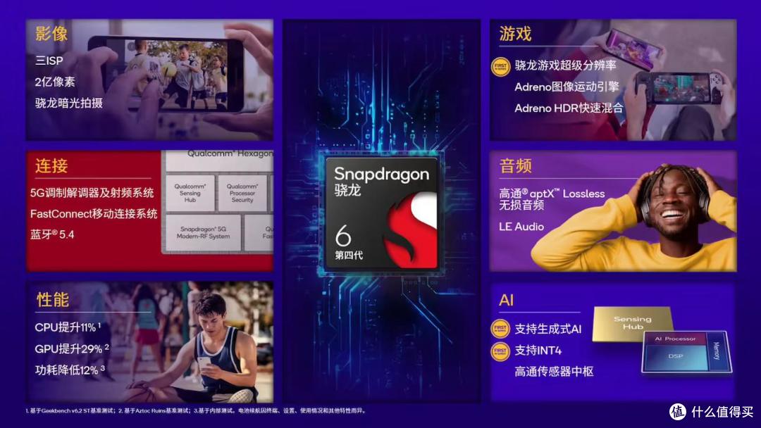 终于!荣耀X80配置曝光,太炸了