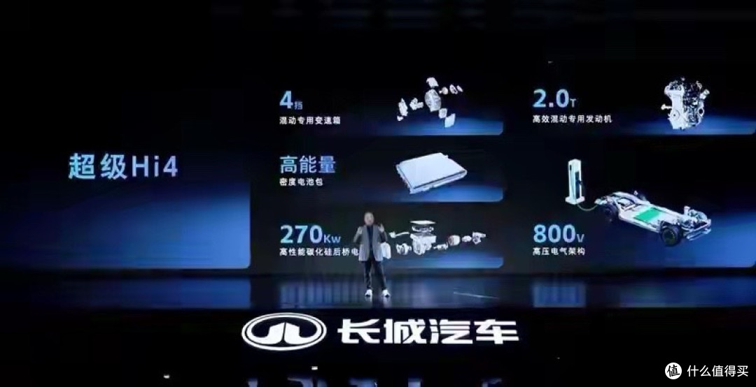 长城“归元平台”首款旗舰SUV亮相!纯电续航超400km+6C快充!
