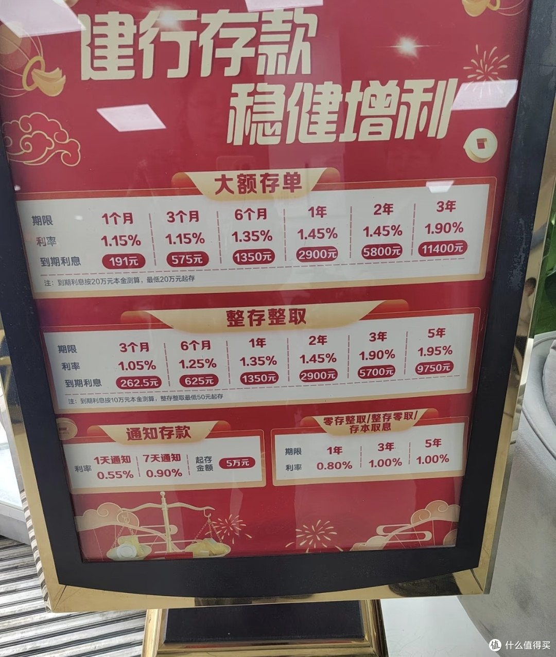 10万闲钱稳增值！我选建行定期，安心守护稳稳幸福