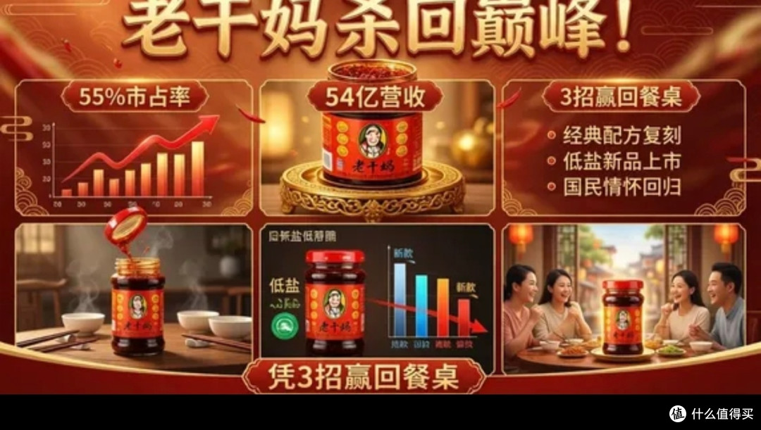 老干妈回归巅峰,市占率55%