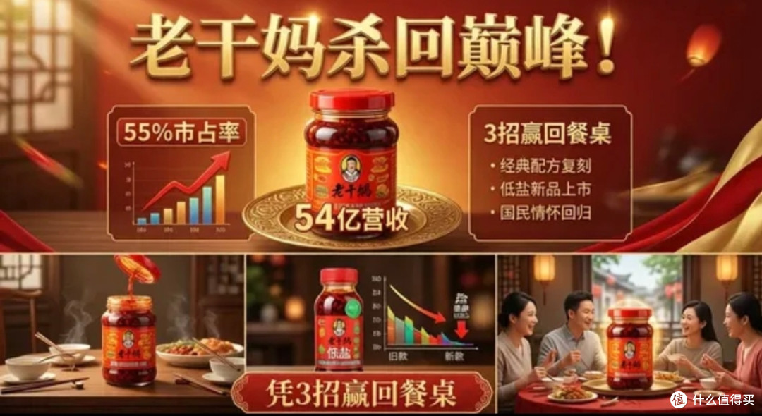 老干妈回归巅峰,市占率55%