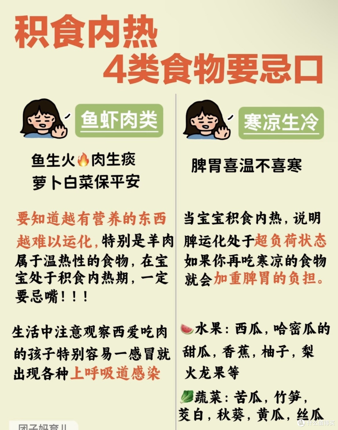 春节育儿宝宝饮食篇