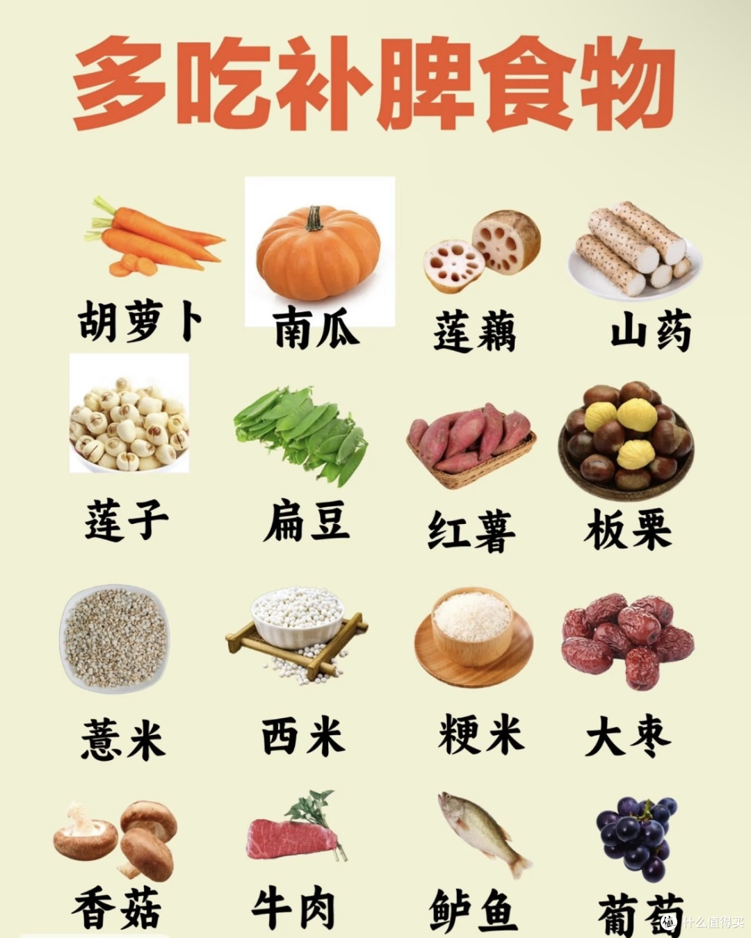 春节育儿宝宝饮食篇