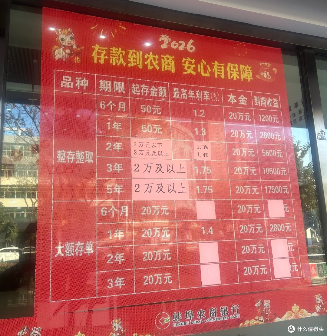 10万闲钱存银行定期最稳