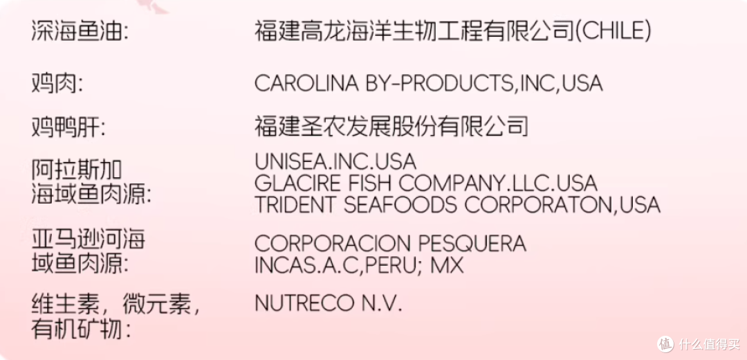 Ca宠爱黑金系列猫粮，美国峡谷鸡+南美鱼，营养超丰富！
