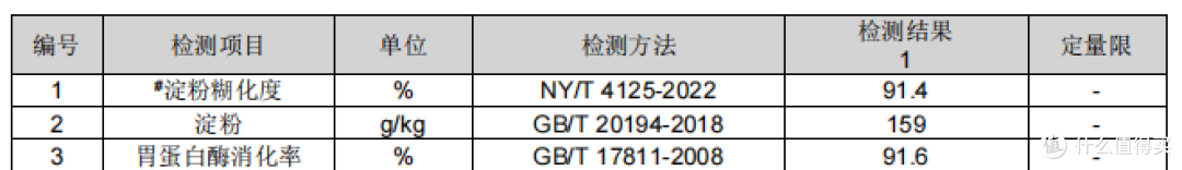 Ca宠爱黑金猫粮系列金装款,美国峡谷鸡配方,呵护猫咪健康