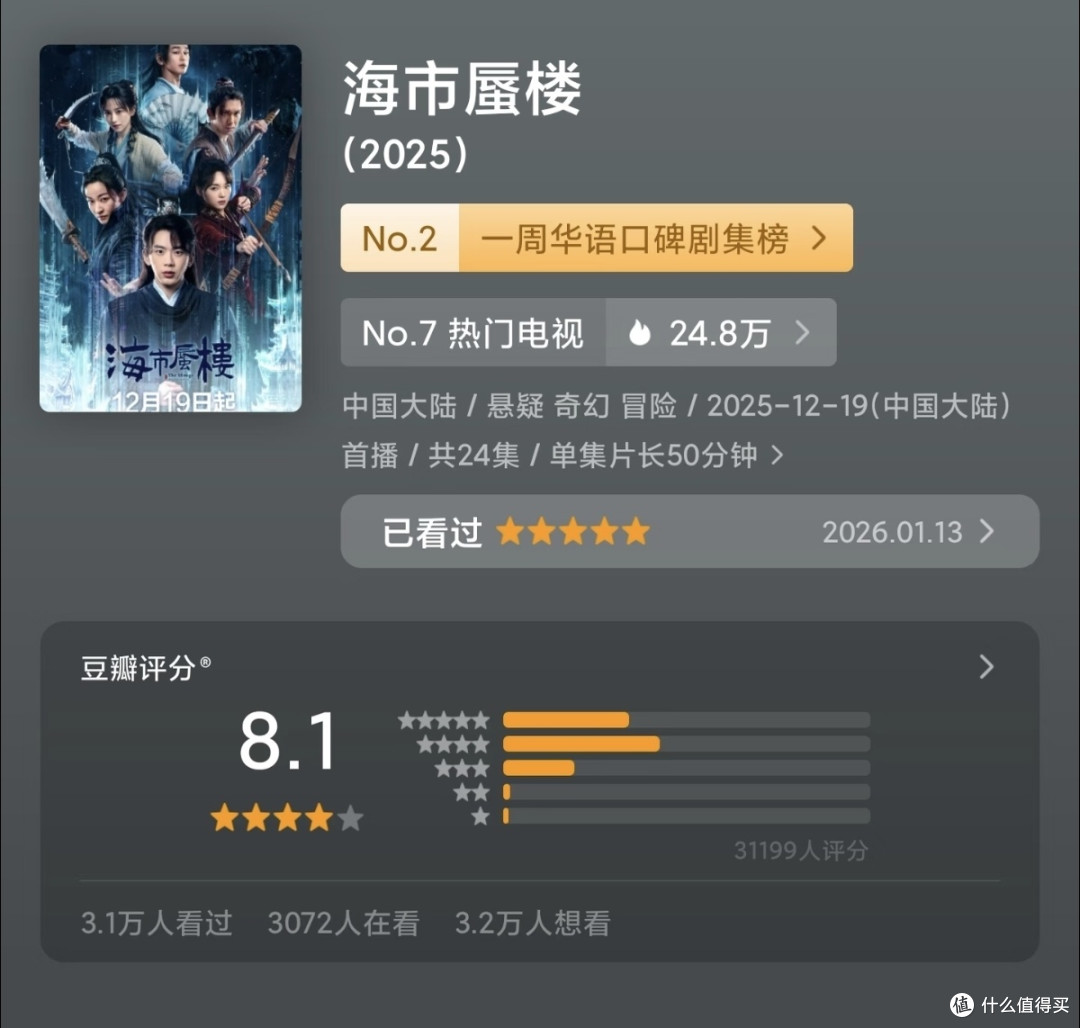2026下饭神剧《海市蜃楼》,越看越上头!