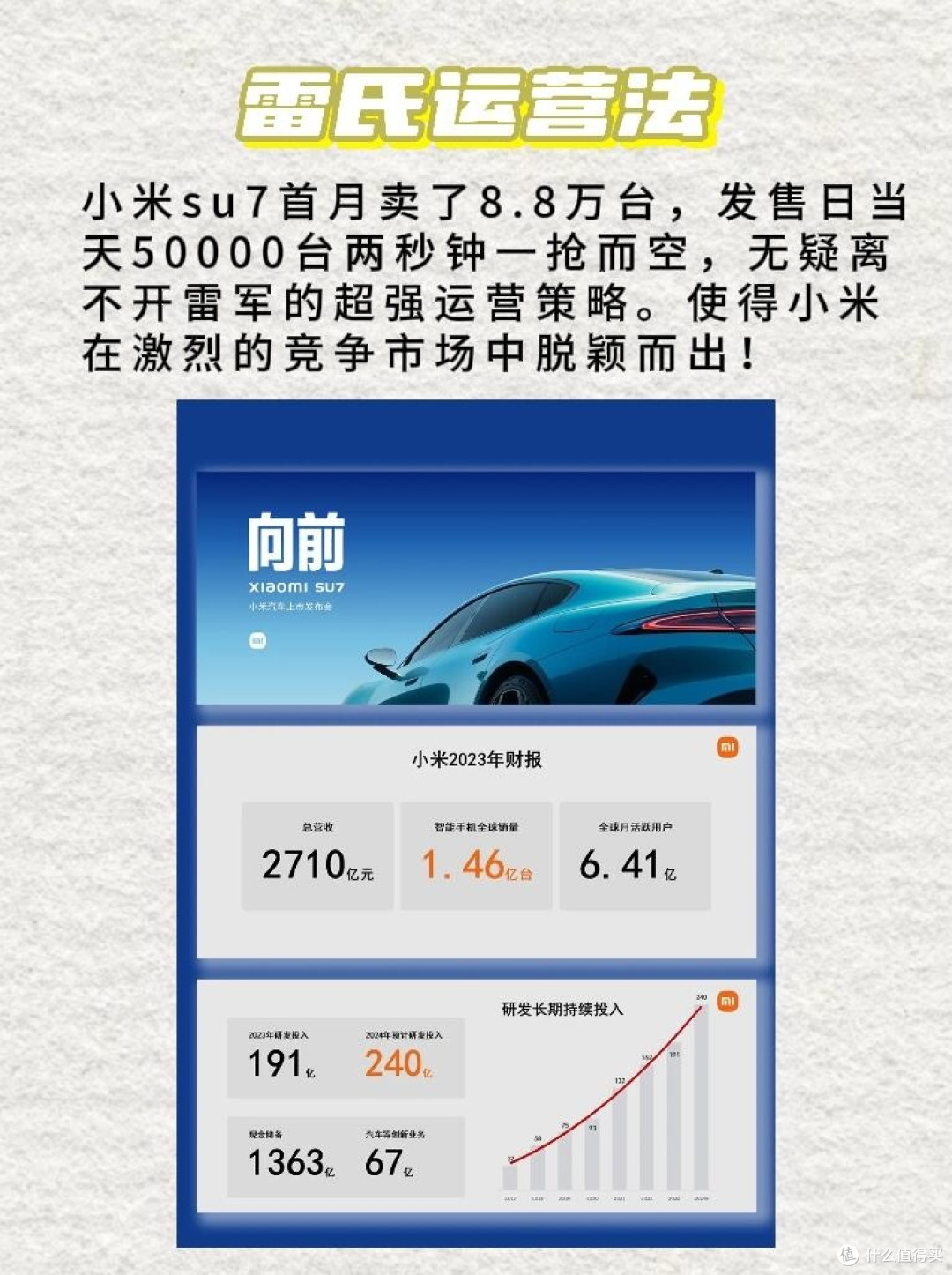 雷军直播：真诚透明的营销哲学