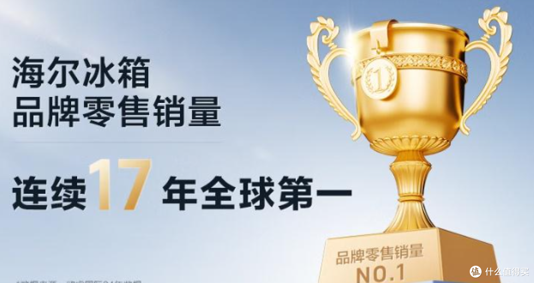 【1月盘点】2026超全68款海尔冰箱对比 | 『高性价比』冰箱推荐!