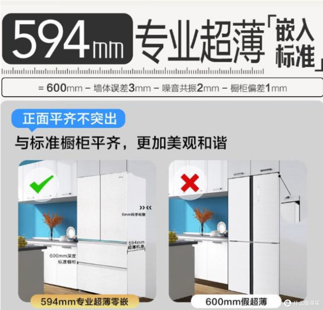 【1月盘点】2026超全68款海尔冰箱对比 | 『高性价比』冰箱推荐!