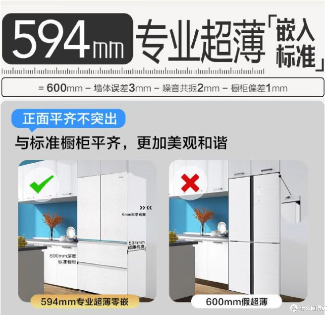 【1月盘点】2026超全68款海尔冰箱对比 | 『高性价比』冰箱推荐!