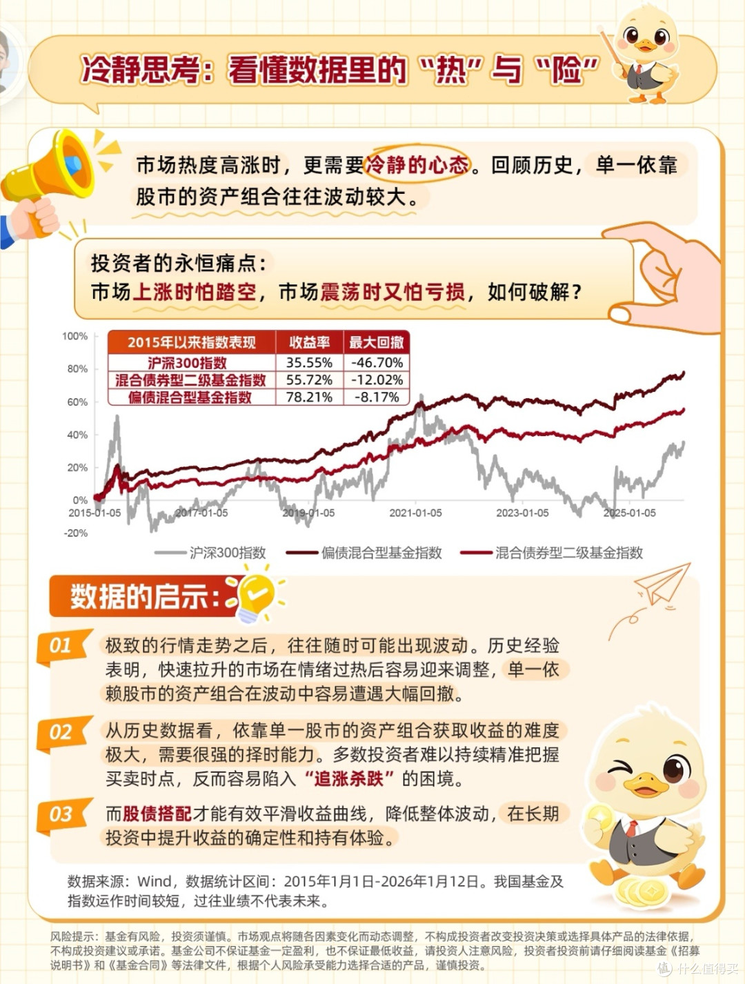 十万闲钱：稳健增值与灵活备用的平衡之道