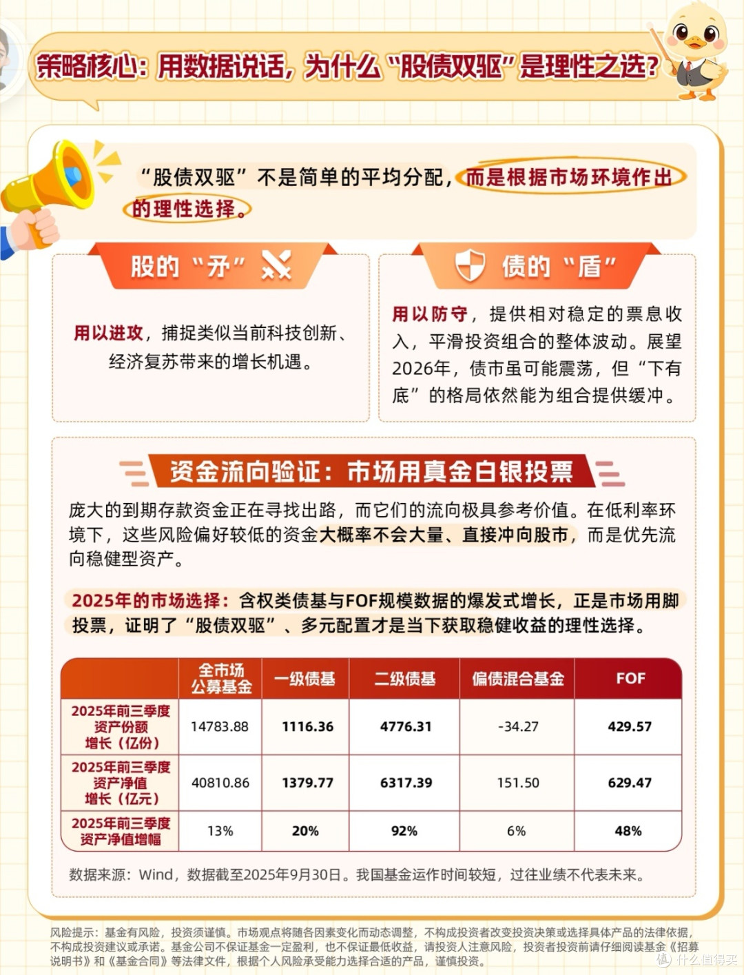 十万闲钱：稳健增值与灵活备用的平衡之道