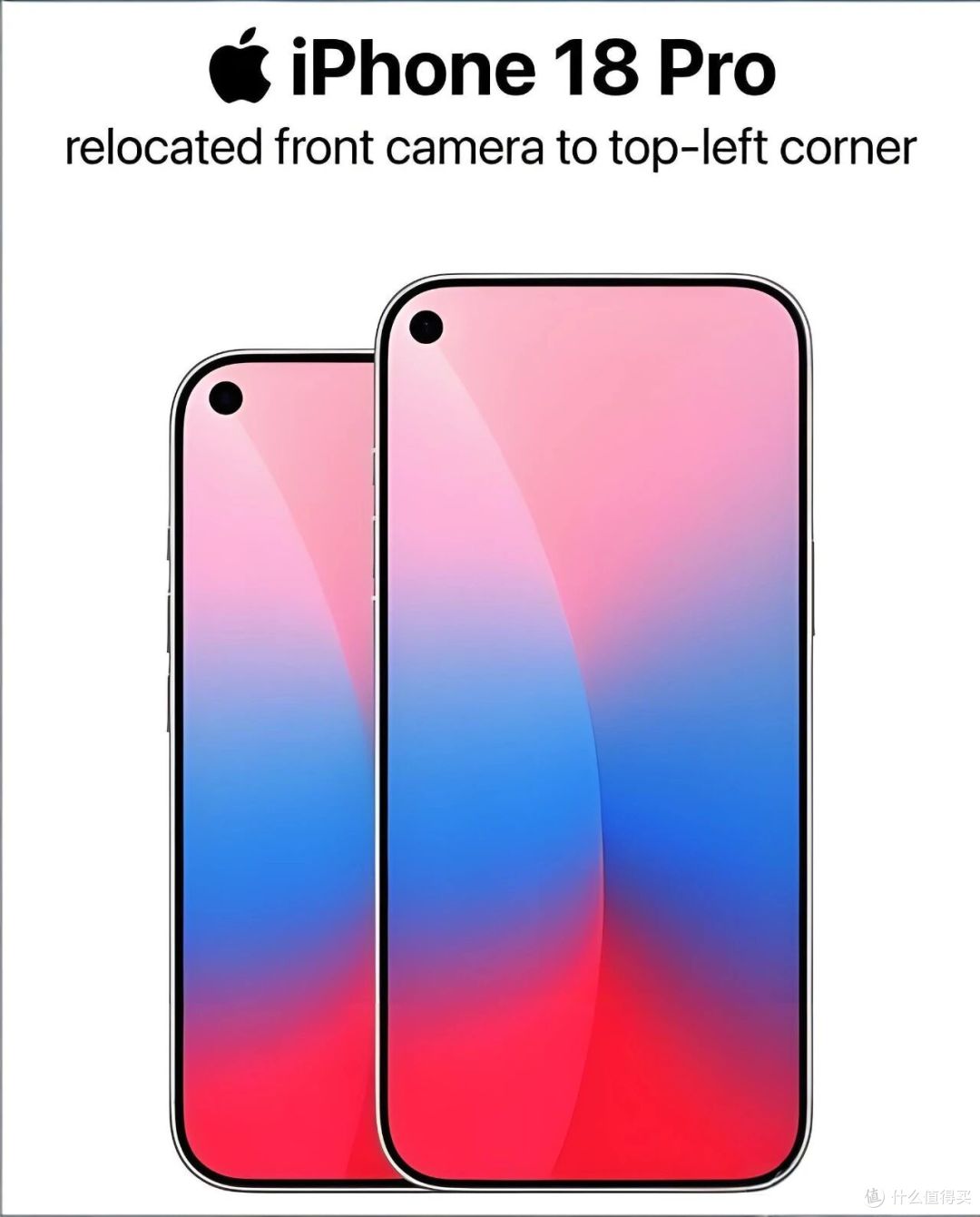 iPhone 18 Pro 重磅曝光:这一代苹果终于要“放大招”?